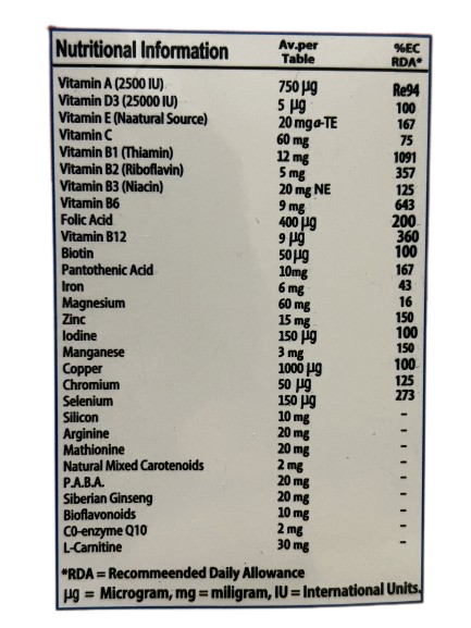 قرص چاقی وی ای ام