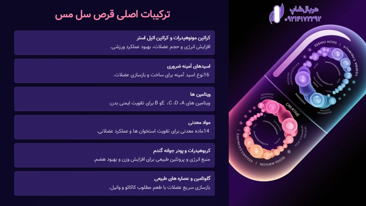 ترکیبات اصلی قرص سل مس