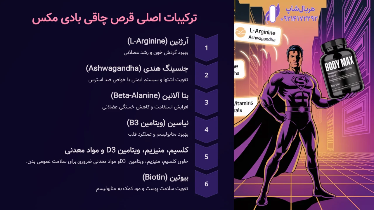 ترکیبات اصلی قرص چاقی بادی مکس