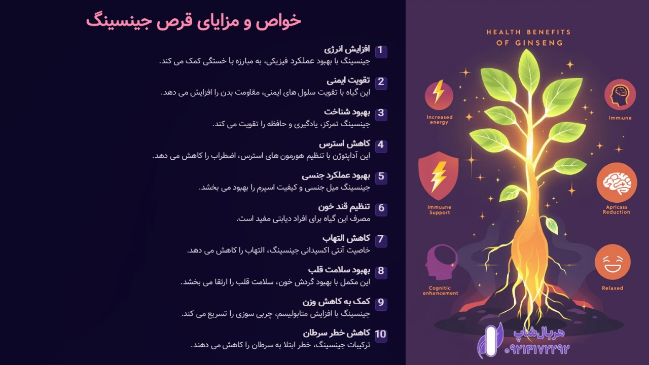 خواص و مزایای قرص جینسینگ